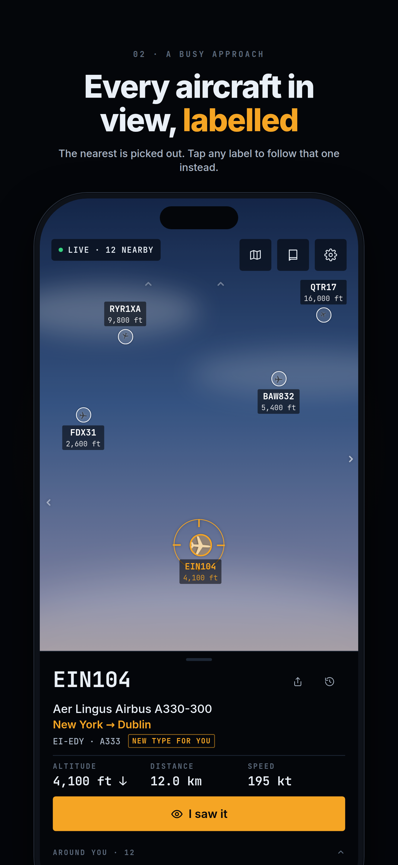 A dusk sky with five aircraft labelled, the nearest picked out as new type for you