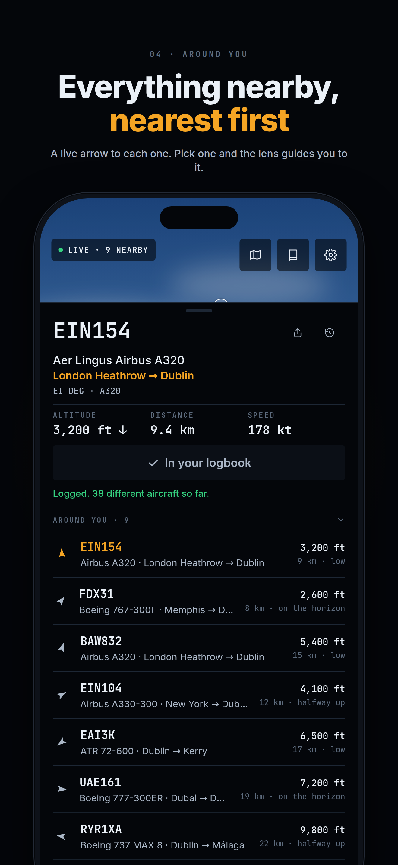 The around-you list of nearby aircraft, nearest first, with a live arrow to each